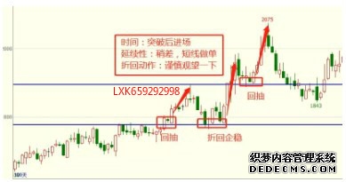 恒指期货日盘开盘跌105%