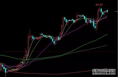 恒指期货日盘开盘跌008%报2472317点低水2762点