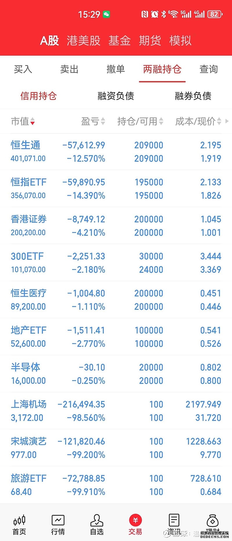 青青媚金：恒生期货买卖有哪些优势