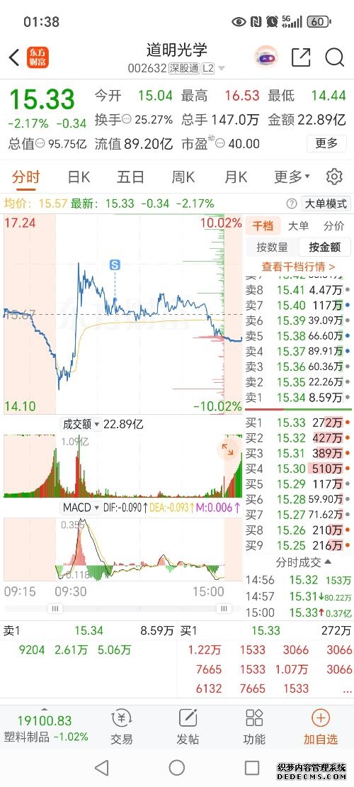 金荣中国实盘争霸赛