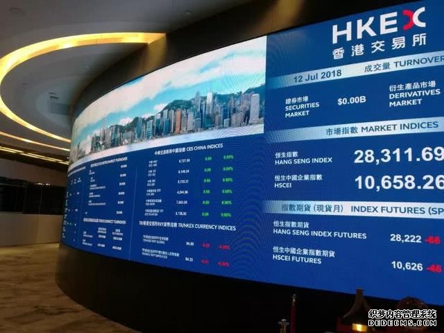 恒指夜期最新动态:26322点低水72点市场前景分析引关注