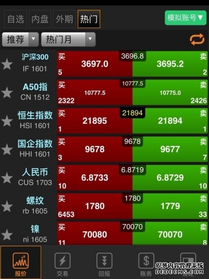 易方达恒生国企ETF联接C